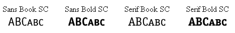 Four examples of fonts in small caps